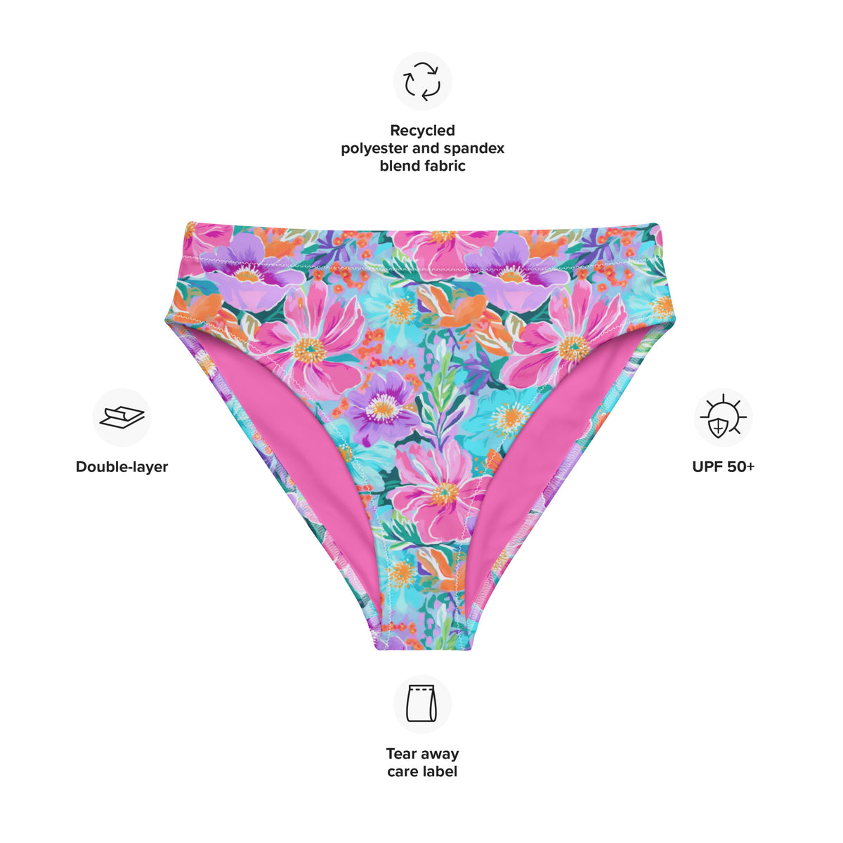 MIAMI ECO HIGH WAISTED BIKINI BOTTOM | FLURINA FLORALS